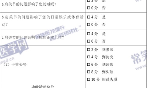 钙拮抗剂都有什么药-钙抗拮剂有哪些专区_钙抗结剂是什么意思专区_如何应对钙抗剂副作用网