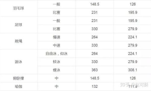 钙抗拮剂有哪些专区_钙抗结剂是什么意思专区_如何应对钙抗剂副作用网